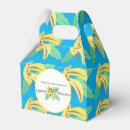 Recherche de banane ballotins Nourriture