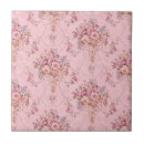 Recherche de rococo carreaux Victorien