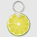 Search for lime keychains Slice