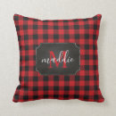 Recherche de thon coussins Monogramme