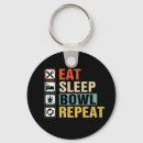 Search for eat sleep keychains Repeat