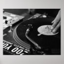 Search for dj posters Techno