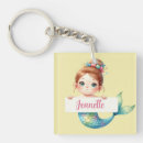 Search for nautical keychains Swimming