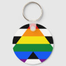 Search for safe keychains Transgender