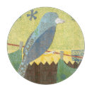 Search for birds on a wire kitchen dining Pattern