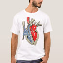 Search for anatomy and physiology tshirts Medicine