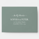Search for font Return address