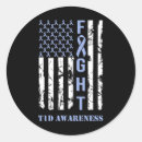 Search for fighting diabetes stickers Blue