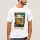 Search for kentucky tshirts Vintage