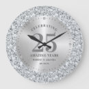 Recherche de faux silver posters Moderne