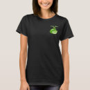 Recherche de couples tshirts Mignon