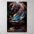 Recherche de cristaux posters Magique