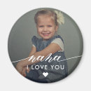 Recherche de enveloppe porteclés Moderne