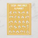 Recherche de signe main cartes postales Alphabet