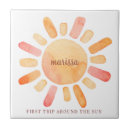 Recherche de rayon x carreaux Aquarelle