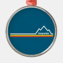 Recherche de snoqualmie Seattle