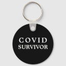 Search for virus keychains Covid 19