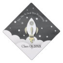 Recherche de aérospatial Diplôme
