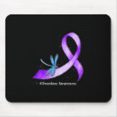 Search for sober mousepads Naloxone