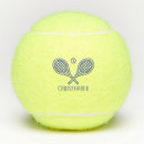 Recherche de monogramme tennis balles Moderne
