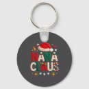 Search for knitting keychains Modern