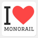 Recherche de frettes autocollants Pour tous