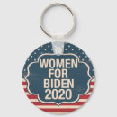 Search for 2020 keychains Political