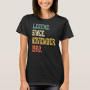 Search for born 1982 tshirts Years