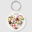 Search for heart canada keychains Travel