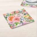 Search for yellow rose coasters Garden