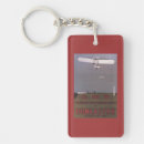 Search for vintage aviation keychains Lantern