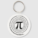 Search for number pi keychains Geek