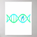 Recherche de dna posters Sports
