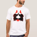 Search for rorschach inkblot Test