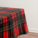 Search for scottish tartan tablecloths Red