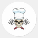 Search for skull print stickers Women