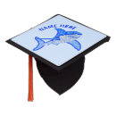 Recherche de requin casquettes Été