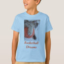 Recherche de baskets tshirts Filles