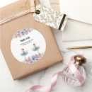 Recherche de tutu autocollants Bleu