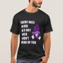 Search for drug abuse tshirts Opioids