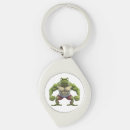 Search for cartoon man keychains Frog