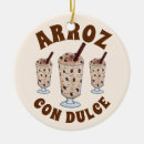 Search for puerto rican ornaments Caribbean