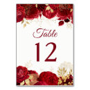 Search for gold and red table cards Quinceanera