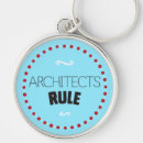Search for planner keychains Architect