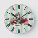 Search for mad hatter clocks Illustration