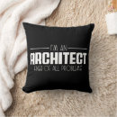 Recherche de architecte coussins Architecture