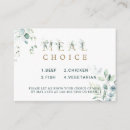 Recherche de nourriture invitations Choix de repas