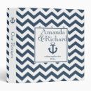 Recherche de chevron bleu maison deco Cuisine