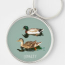 Search for mallard round keychains Pond