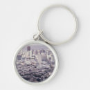 Search for panoramic photo keychains Usa